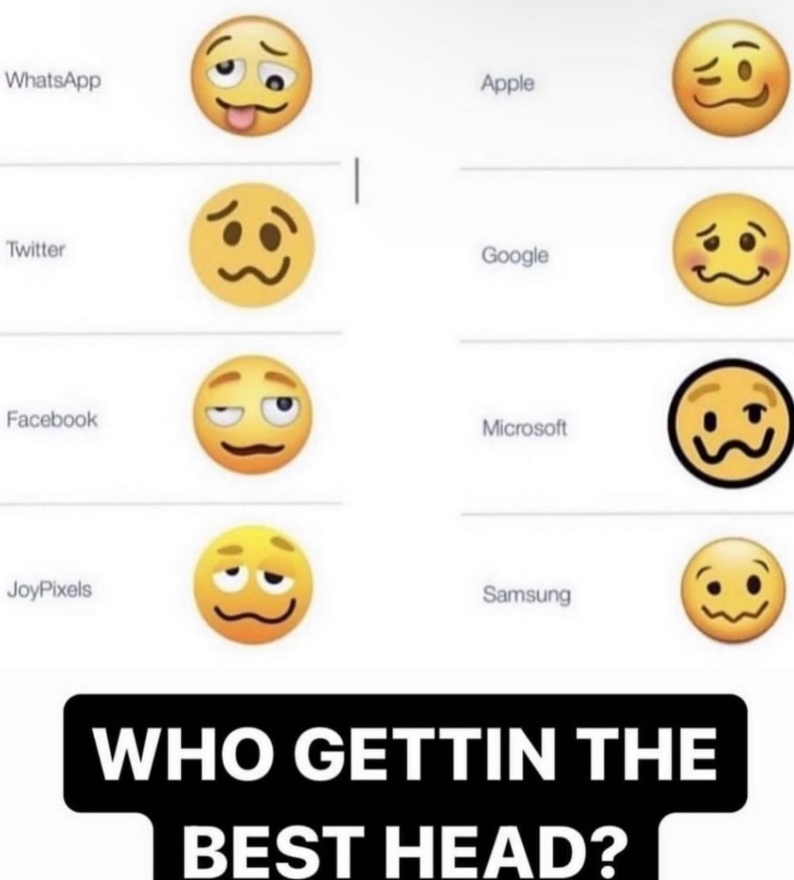 WHO GETTIN THE BEST HEAD?