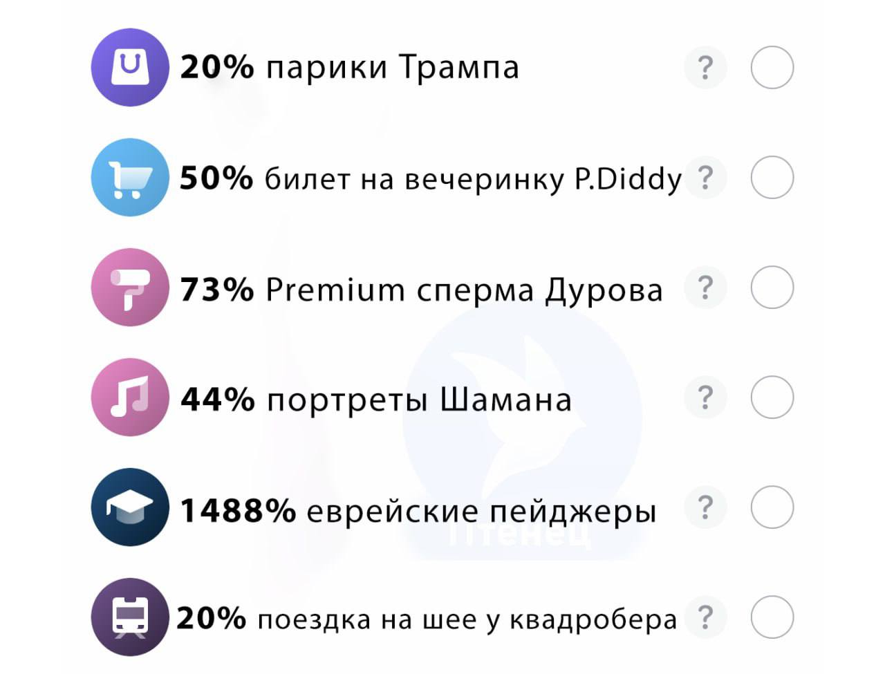 20% парики Трампа 50% билет на вечеринку P.Diddy 73% Premium сперма Дурова 44% портреты Шамана 1488% еврейские пейджеры поездка на шее у квадробера