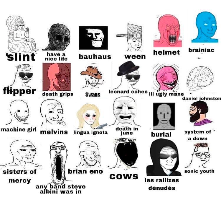 brainiac havea helmet slint nice life bauhaus ween per ath grips Swans leonard cohen lil ugly mane daniel johnston ele machine girl death ignota june burial system of а sisters of brian eno sonic yout