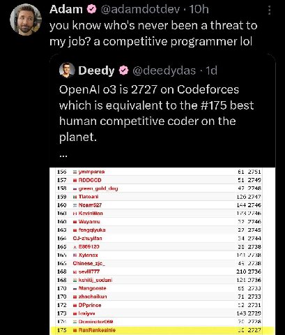 Adam @adamdotdev you know who's never been а threat to my job? a competitive programmer lol Deedy @deedydas OpenAl 03 is 2727 on Codeforces which is equivalent to the #175 best human competitive coder