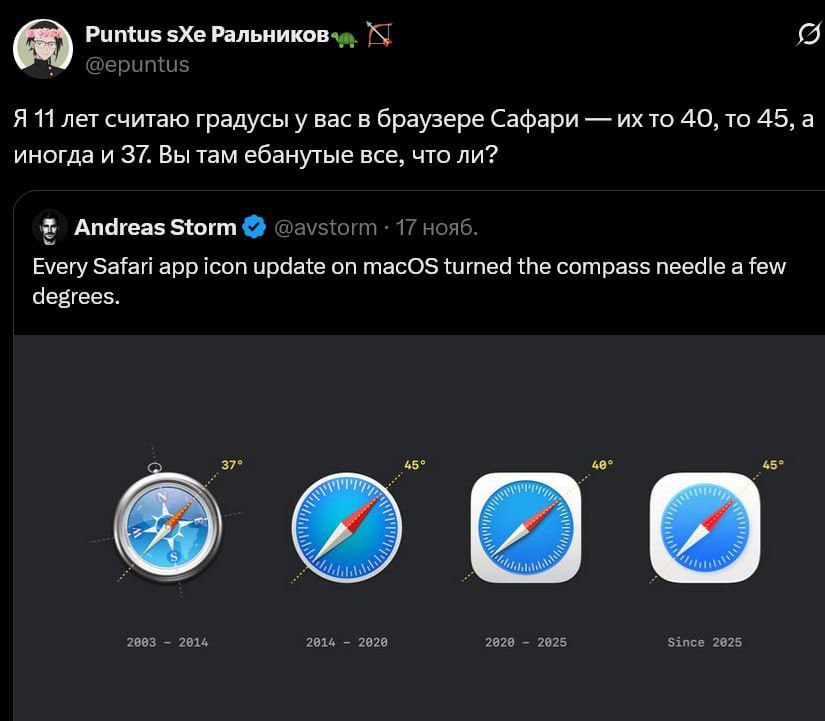 Puntus sXe Ральников Я 11 лет считаю градусы у вас в браузере Сафари то 40, то 45, а иногда и 37. Вы там ебанутые все, что ли? bal Andreas Storm Every Safari app icon update on macOS turned the compas