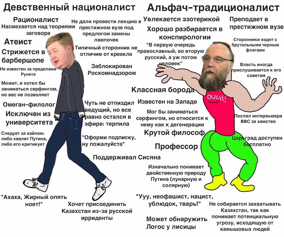 Девственный националист Альфач-традиционалист Рационалист Не дали провести лекцию в эзотерикой Преподает в Насмехается над теориями престижном вузе под Хорошо ПРестижном вузе заговора предлогом замены