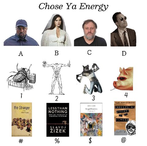 Chose Energy din A iN 1 2 3 the Stranger LESSTHAN