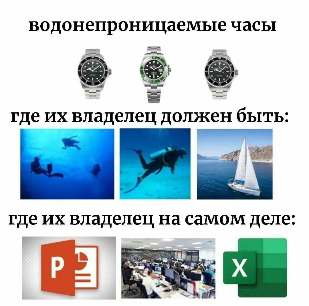 водонепроницаемые часы где владелец должен быть: где владелец на самом деле: