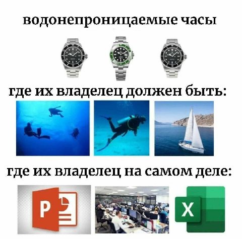 водонепроницаемые часы где владелец должен быть: где владелец на самом деле: