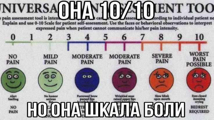 INIVERS ENT TOO assessment tool is 0-10 Scale for patient self-assessment. Use the faces to individual patient patient communicate his/her pain intensity 10 NO MILD PAIN 55