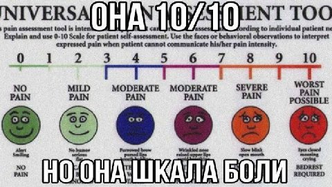 INIVERS ENT TOO assessment tool is 0-10 Scale for patient self-assessment. Use the faces to individual patient patient communicate his/her pain intensity 10 NO MILD PAIN 55