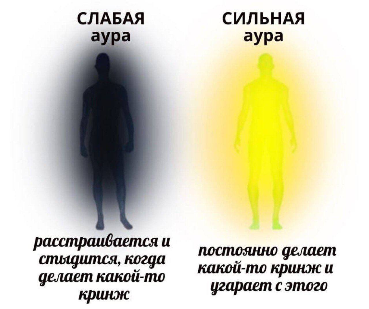СЛАБАЯ СИЛЬНАЯ аура аура расстраивается и стыщится, когда постоянно делает делает какой-то кринж и кринж угарает с этого