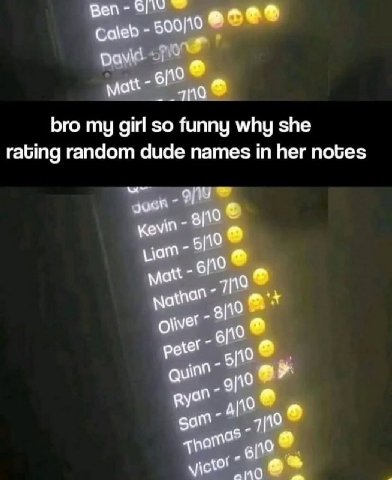 Caleb 500/10 bro my girl so funny why she rabing random dude names in her notes -9 Kevin Liam 6/10 Matt рее 0 som” 1 9
