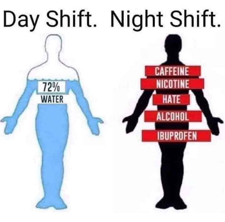 Day Shift. Night Shift CAFFEINE NICOTINE HATE ALCOHOL IBUPROFEN