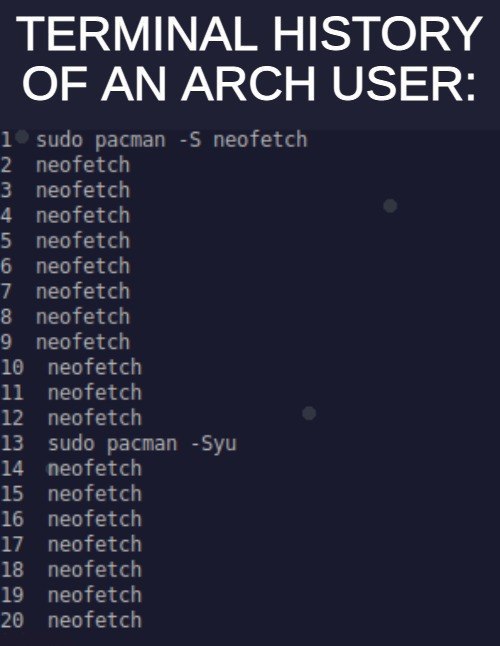 TERMINAL HISTORY OF AN ARCH USER: sudo pacman neofetch neofetch neofetch neofetch neofetch neofetch neofetch neofetch neofetch 10 neofetch 11 neofetch 12 neofetch 13 sudo pacman -Syu 15 14 neofetch ne