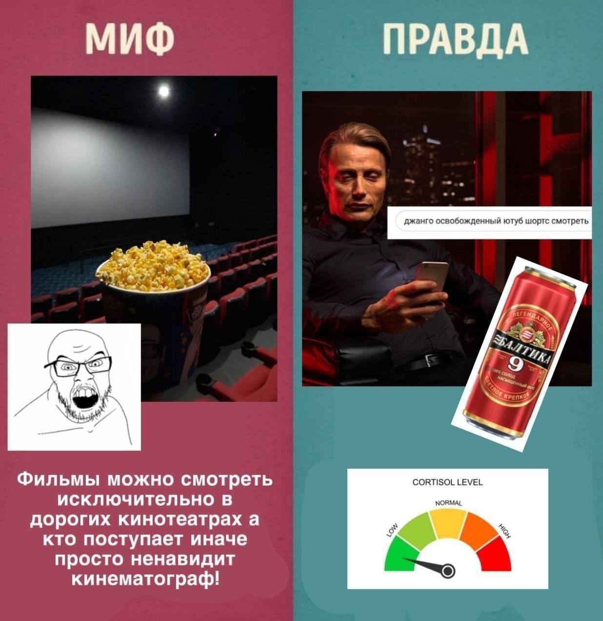 МИФ ПРАВДА Фильмы можно смотреть CORTISOL LEVEL исключительно в NORMAL дорогих кинотеатрах a кто поступает иначе просто ненавидит кинематограф!