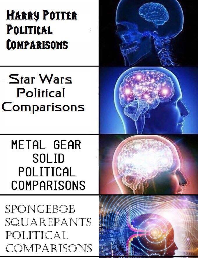 HARRY POTTER POLITICAL COMPARISONS Star Wars Political Comparisons METAL GEAR SOLID POLITICAL COMPARISONS SPONGEBOB SQUAREPANTS POLITICAL COMPARISONS