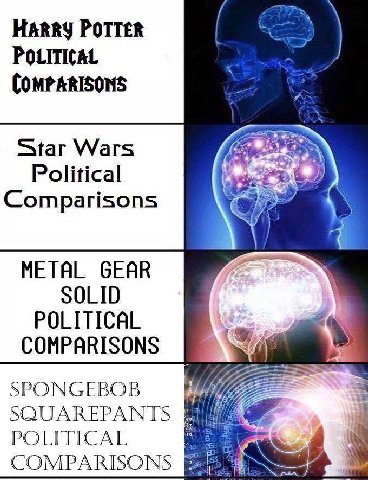 HARRY POTTER POLITICAL COMPARISONS Star Wars Political Comparisons METAL GEAR SOLID POLITICAL COMPARISONS SPONGEBOB SQUAREPANTS POLITICAL COMPARISONS