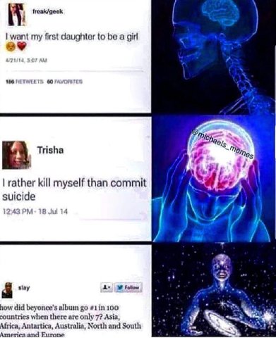 ноаК/аеск i want my first daughter to be a girl 106 NETWEETS 60 Trisha rather kill myself than commit suicide <4 12.43 18 Jul 14 у у Я slay follow У how did beyonce’s album #1 100 countries when there