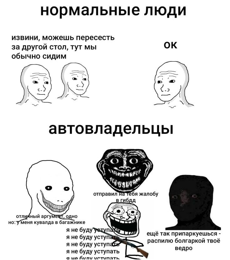 нормальные люди извини, можешь пересесть за другои стол, тут мы обычно сидим автовладельцы it о о отправил жалобу в гибдд i? отл ный аргу одно меня кувалда в багажнике Lyn a> я не ещё так припаркуешьс