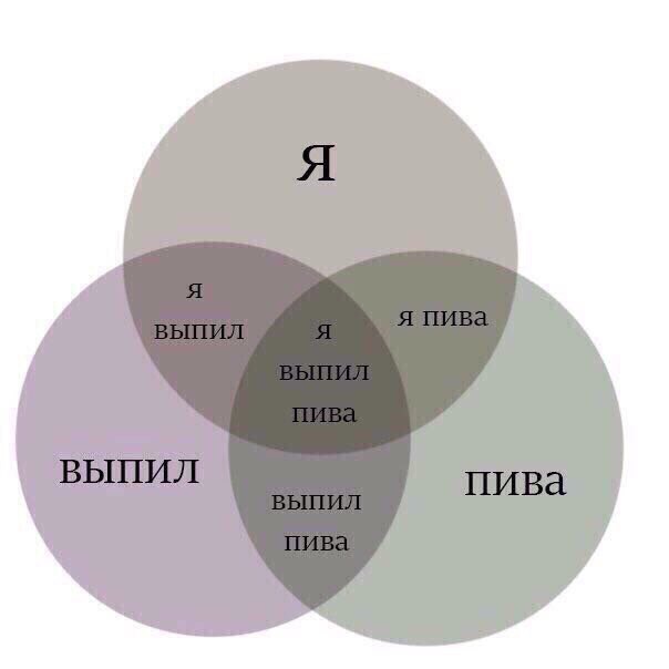 Га