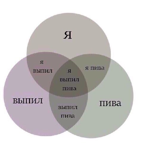 Га