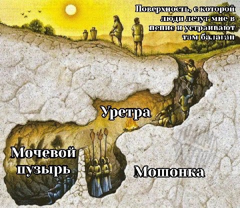 Я аган очевои пузырь