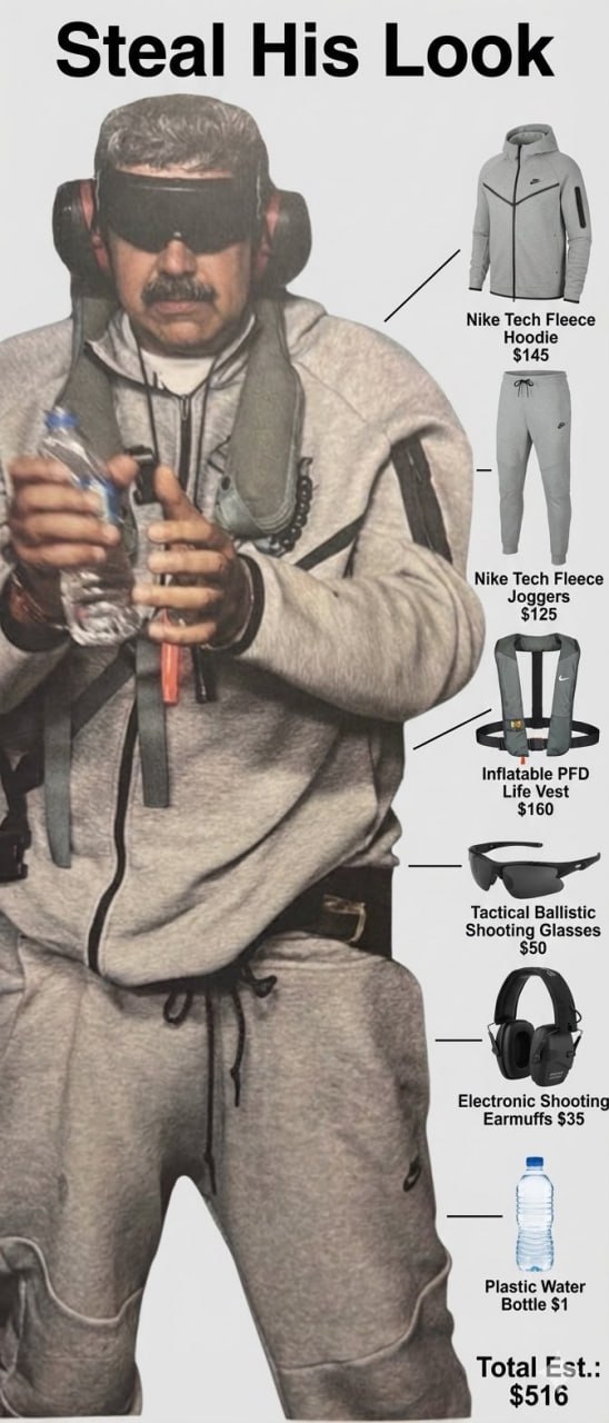 Steal His Look Nike Tech Fleece Hoodie $145 24 Nike Tech Fleece $125 Inflatable PFD я Life Vest $160 40 Tactical Ballistic Glasses Electronic Earmuffs Plastic Water Bottle $1 Total Est.: $516