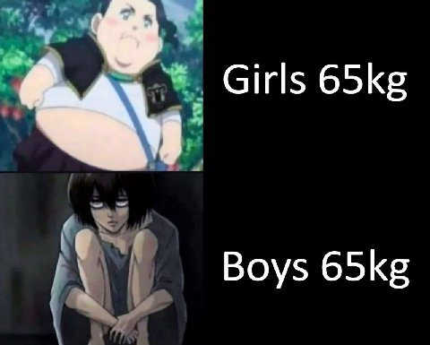 Girls Boys