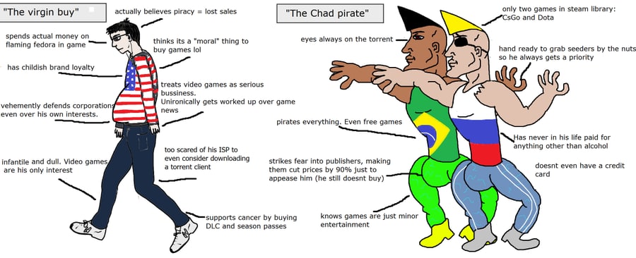 only two games in steam library actually believes piracy lost sales and Dota spends actual money on thinks its a “moral” thing to eyes always on the torrent flaming fedora in game buy games 101 hand r