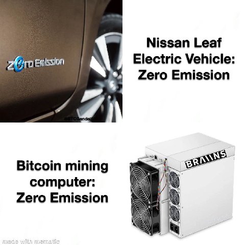 Nissan Leaf Electric Vehicle: Zero Emission ind Bitcoin mining computer: Zero Emission 8