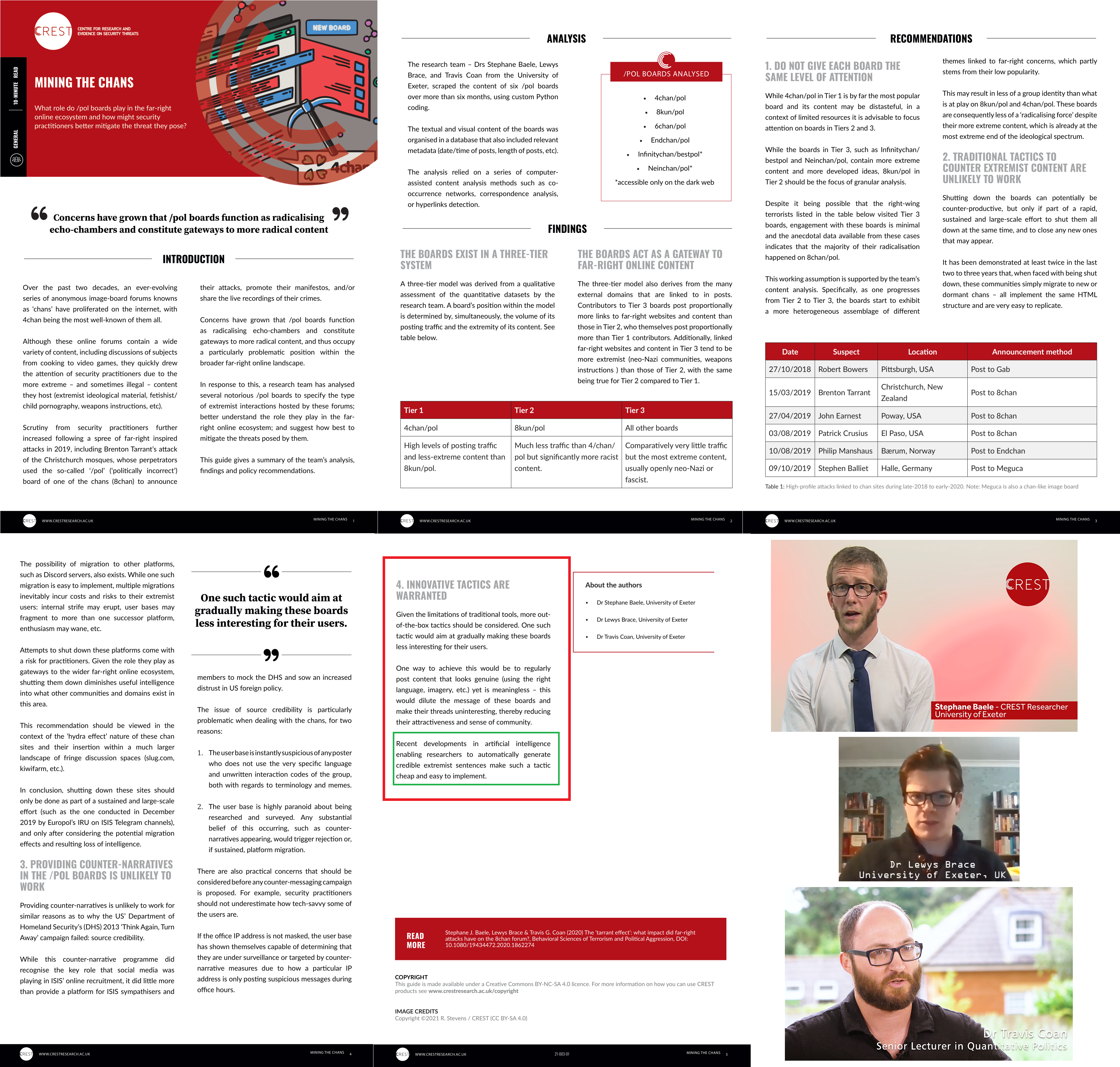 CENTRE FOR RESEARCH AND WEW BOARD 5 RECOMMENDATIONS linked to far-righ hich The research team Drs Stephane Baele, Lewys themes linked to far-right concerns, which partly Brace, and Travis Coan from th