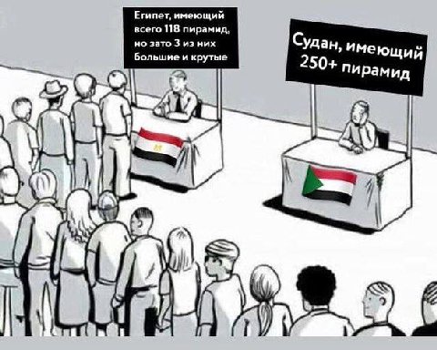Египет, имеющий но зато 3 из них всего 118 пирамид, большие и крутые Судан, имеющий 250+ пирамид 4 A