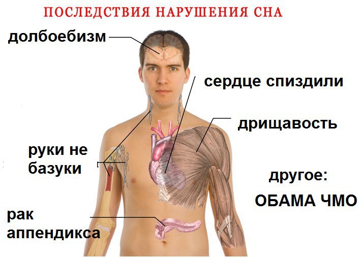 подтверждаю
