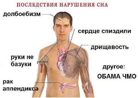 подтверждаю