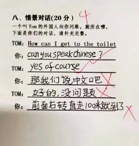 4) 1" Tom TOM: How can I get to the toilet speak chinese 2~— том. YeS том: