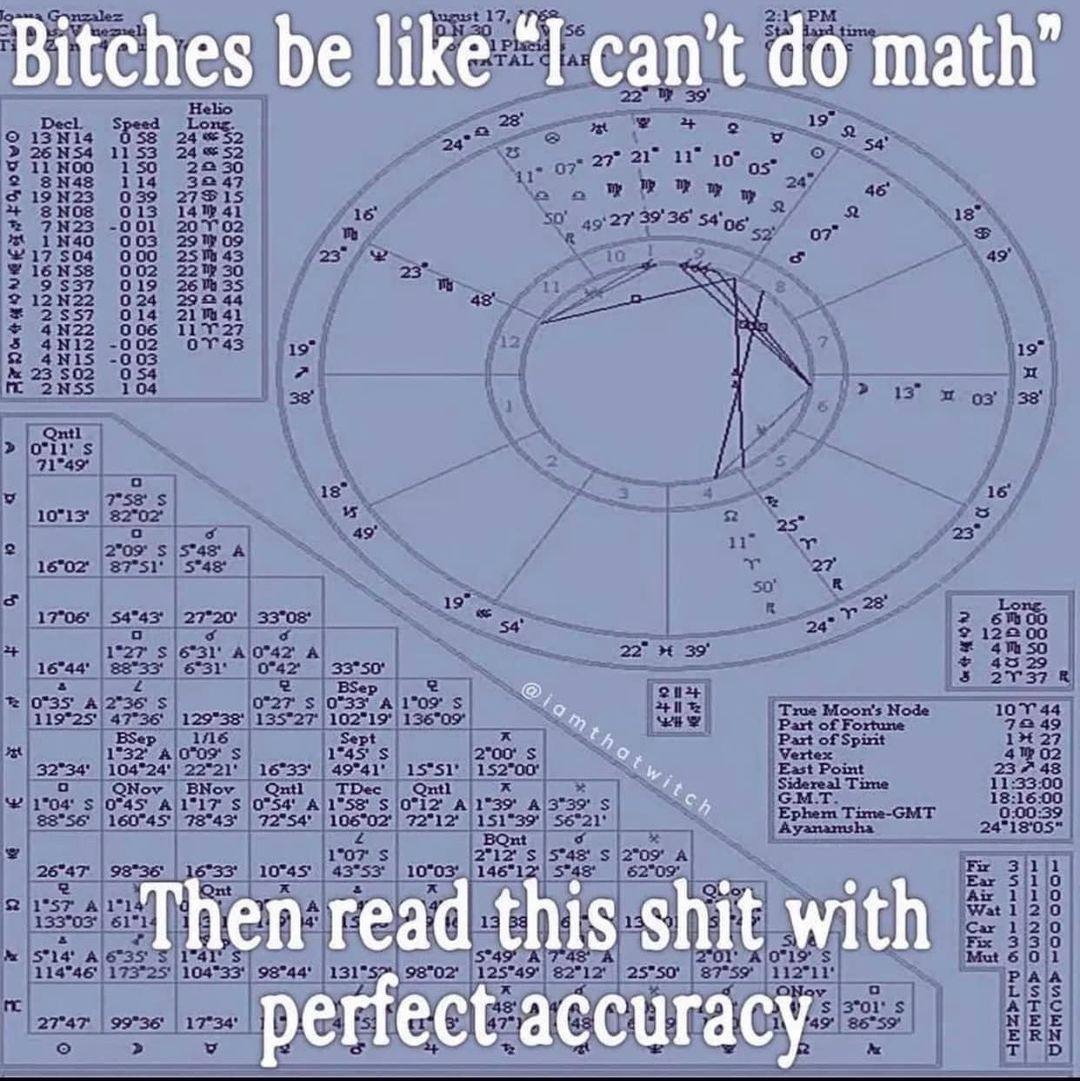 я 4 Bitches be cant math ОТ LIN о “BSS 1153 2452 150 “2030 1 24 lie 039 27315 ‘So’ 54' я 903 09 fas 095 if 006 is" 3 -002 0743 Я -003 054 13° [38'| 104 4} Я a у 2 2°09" А 16°02" 87"51' и 50° 33738 Tru