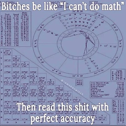 я 4 Bitches be cant math ОТ LIN о “BSS 1153 2452 150 “2030 1 24 lie 039 27315 ‘So’ 54' я 903 09 fas 095 if 006 is" 3 -002 0743 Я -003 054 13° [38'| 104 4} Я a у 2 2°09" А 16°02" 87"51' и 50° 33738 Tru