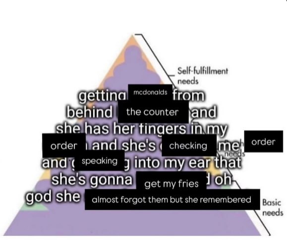 Self-fulfillment needs gettina mcdonalds fro behind the counter relate sne has order land checking order andy she's gonna) get my fries almost forgot them but she remembered needs