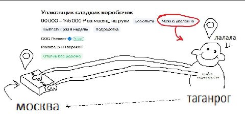 Упаковщик сладких коробочек 90000 за месяц, на руки Выплаты: раз в неделю Подработка OOO Рассвет Москва, Тверской Отклик без резюме я люблю сладкие коробчки таганрог MOCKBa
