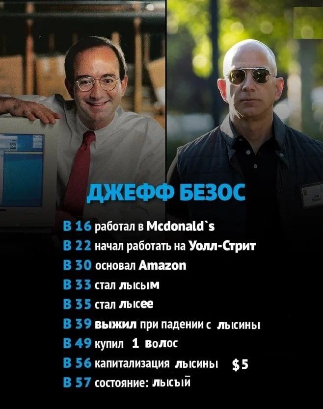 4 ДЖЕФФ BESOC В 16 работал в В 22 начал работать на Уолл-Стрит В 30 основал Amazon В 33 стал лысым В 35 стал лысее В 39 выжил при падении с лысины В 49 купил 1 волос В 56 капитализация льсины $5 В 57 