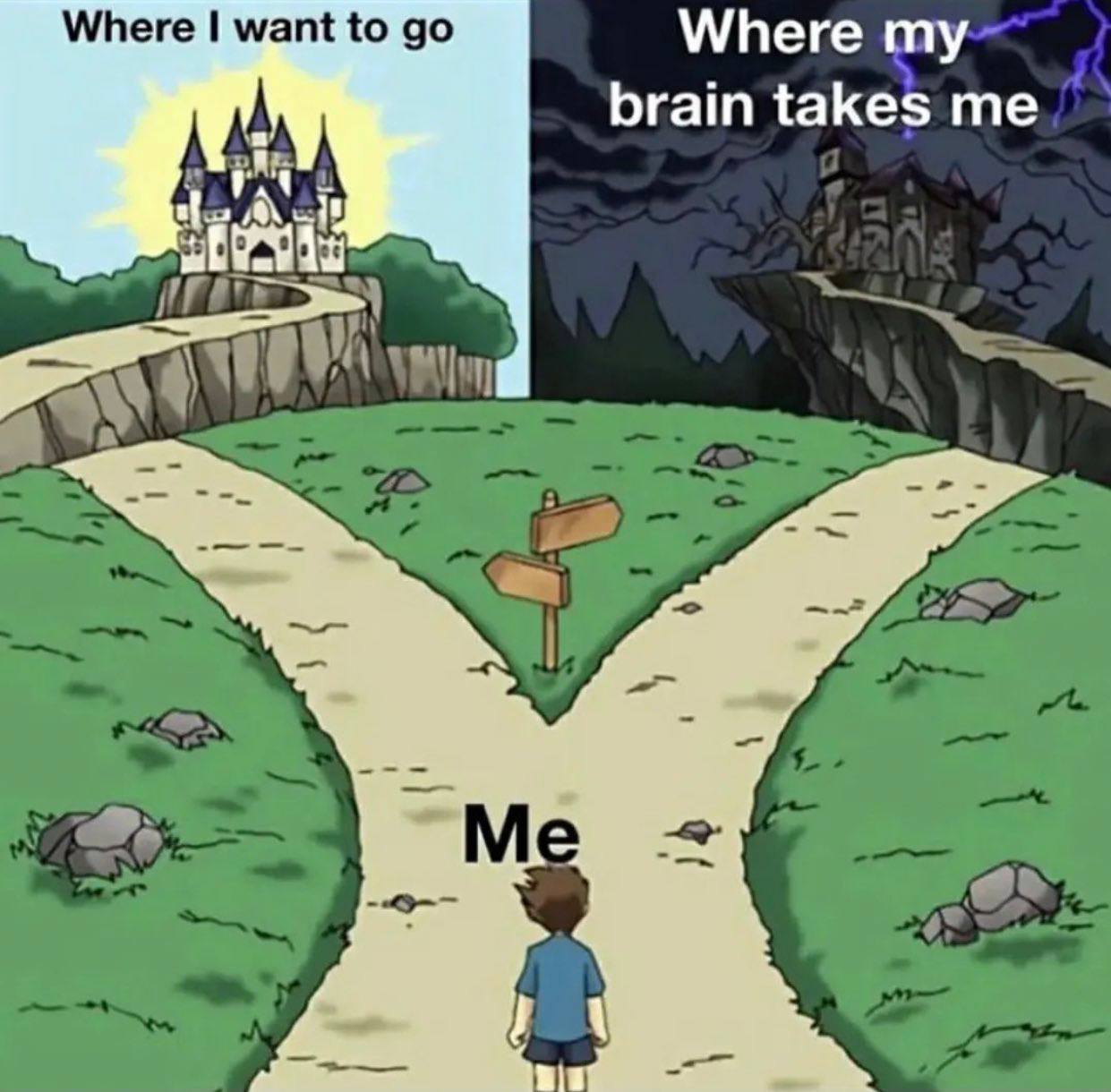 Where want to Where my brain takes me 4