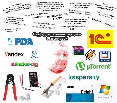 Думает, что зумеры не знают, как считает работает компьютер. При этом, его Linux видел один раз в жизни. кача’ знания обрываются в начале нулевых, Это был дистрибутив Ахахах a «Mandriva Linux» 'ртуа. 