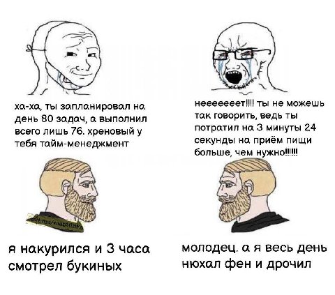 ха-ха, ты запланировал на нееееееет!! ты не можешь день 80 задоч, a выполнил так говорить, ведь ты всего лишь 76. хреновый у потратил на 3 минуты 24 тебя тайм-менеджмент секунды на приём пищи больше, 