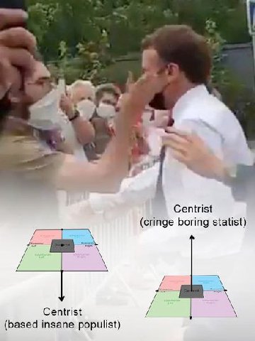 Centrist (cringe boring statist) Centrist (based insane populist)