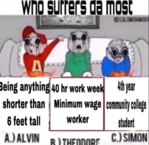 4 anything 40 work wee yea shorter than Minimum wage community 6 feet tall worker student SIMON