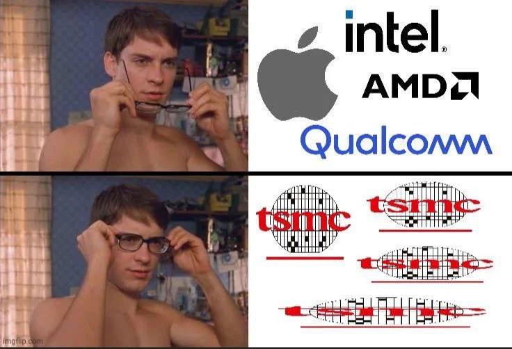 АМОД