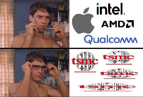 АМОД