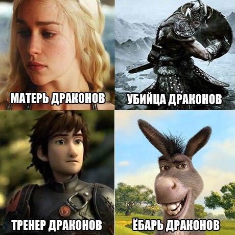 это политические координаты