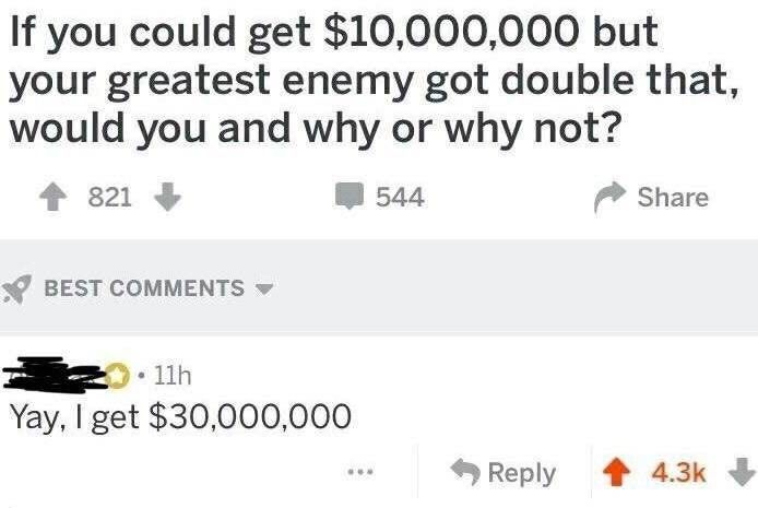 you could get $10,000,000 but your greatest enemy got double that, would you and why or why not? 4 821 544 Share BEST COMMENTS Yay, get $30,000,000 4%
