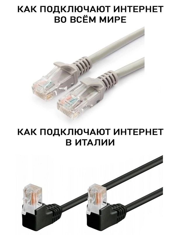 КАК ПОДКЛЮЧАЮТ ИНТЕРНЕТ ВО ВСЁМ МИРЕ КАК ПОДКЛЮЧАЮТ ИНТЕРНЕТ В ИТАЛИИ