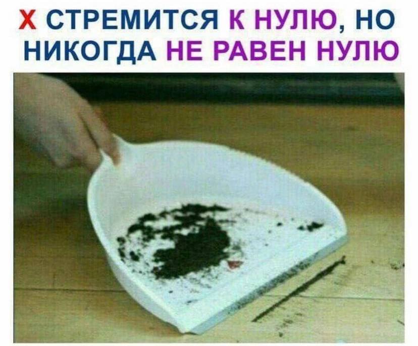 СТРЕМИТСЯ К НУЛЮ, НО НИКОГДА НЕ РАВЕН НУЛЮ