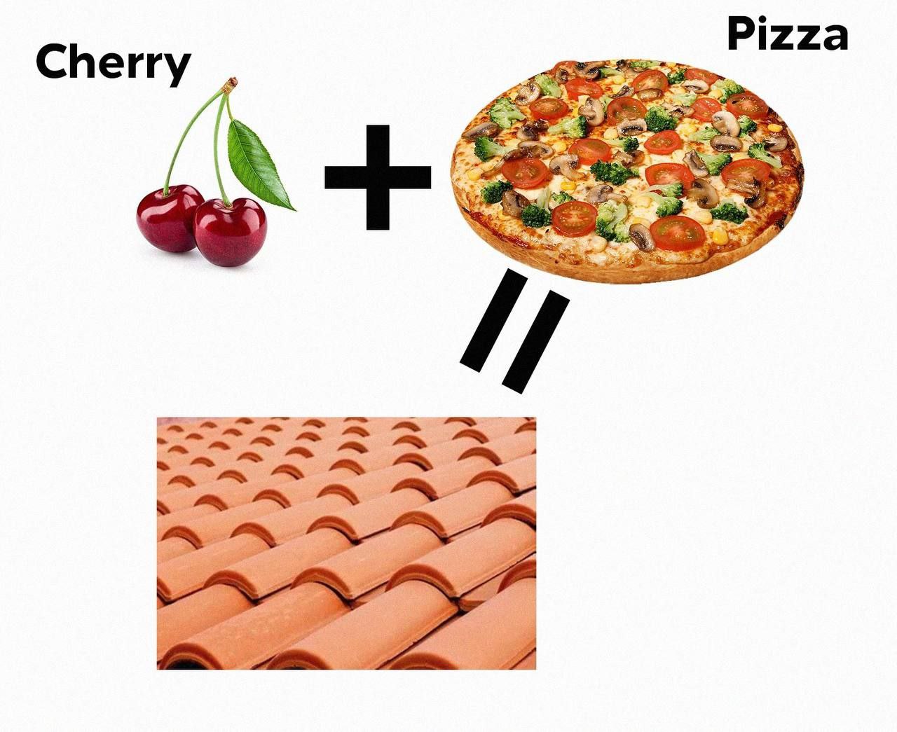 Pizza Cherry