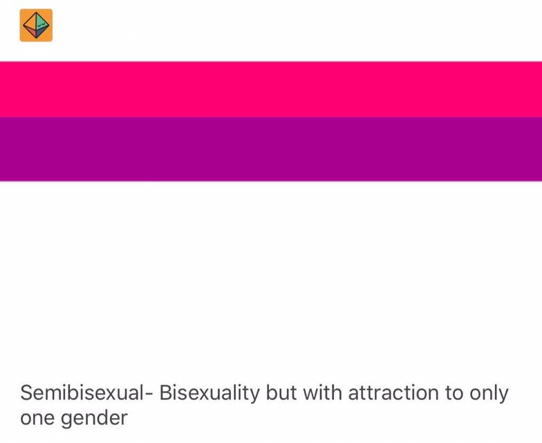 Semibisexual- Bisexuality but with attraction to only one gender
